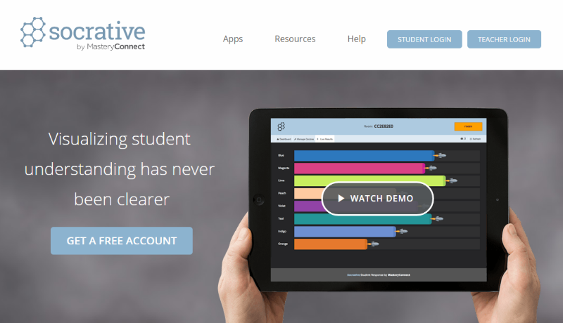 Portada Socrative Portada Socrative