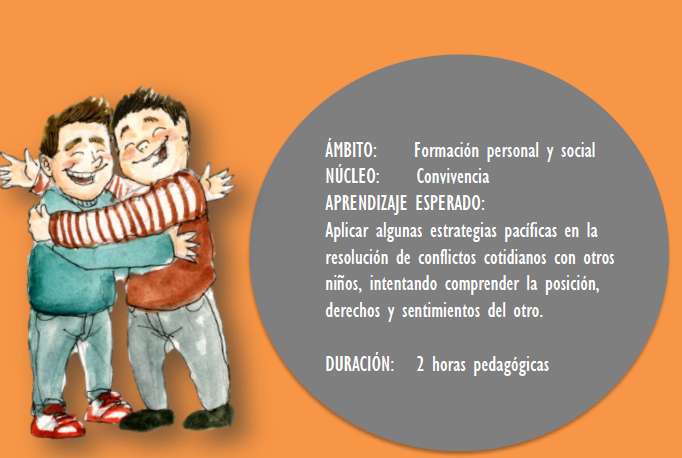 Yo soy tú Yo soy tú