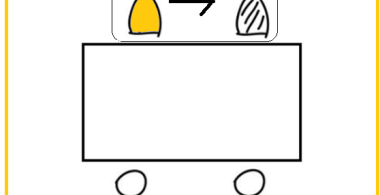 Esquema de dos parejas alrededor de una mesa