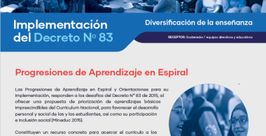 Fundamentos de las progresiones en espiral
