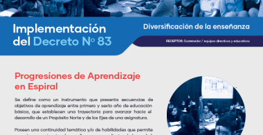 Sentidos y estructura de las progresiones en espiral