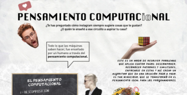 Pensamiento computacional / Contenidos digitales para el aul@