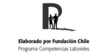 ¿Acidez o pura miel?